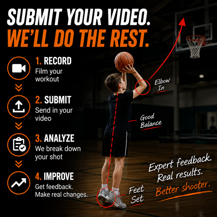 1 on 1 Video Correction